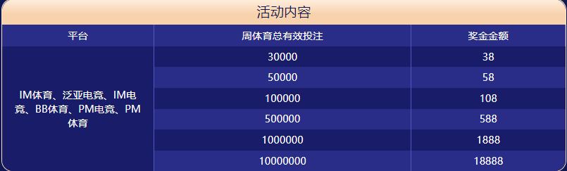 亚洲城娱乐|官方网站体育大闯关