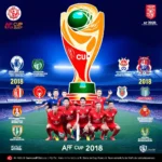 Lịch di thi đấu AFF Cup 2018