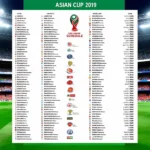 Lịch thi đấu Asian Cup 2019