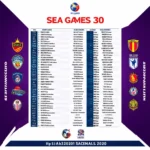 Lịch thi đấu bóng đá SEA Games 30