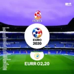 Lịch thi đấu Euro 2020