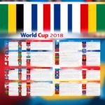 Lịch thi đấu World Cup 2018