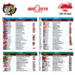 Lịch thi đấu AWC 2019 Đà Nẵng