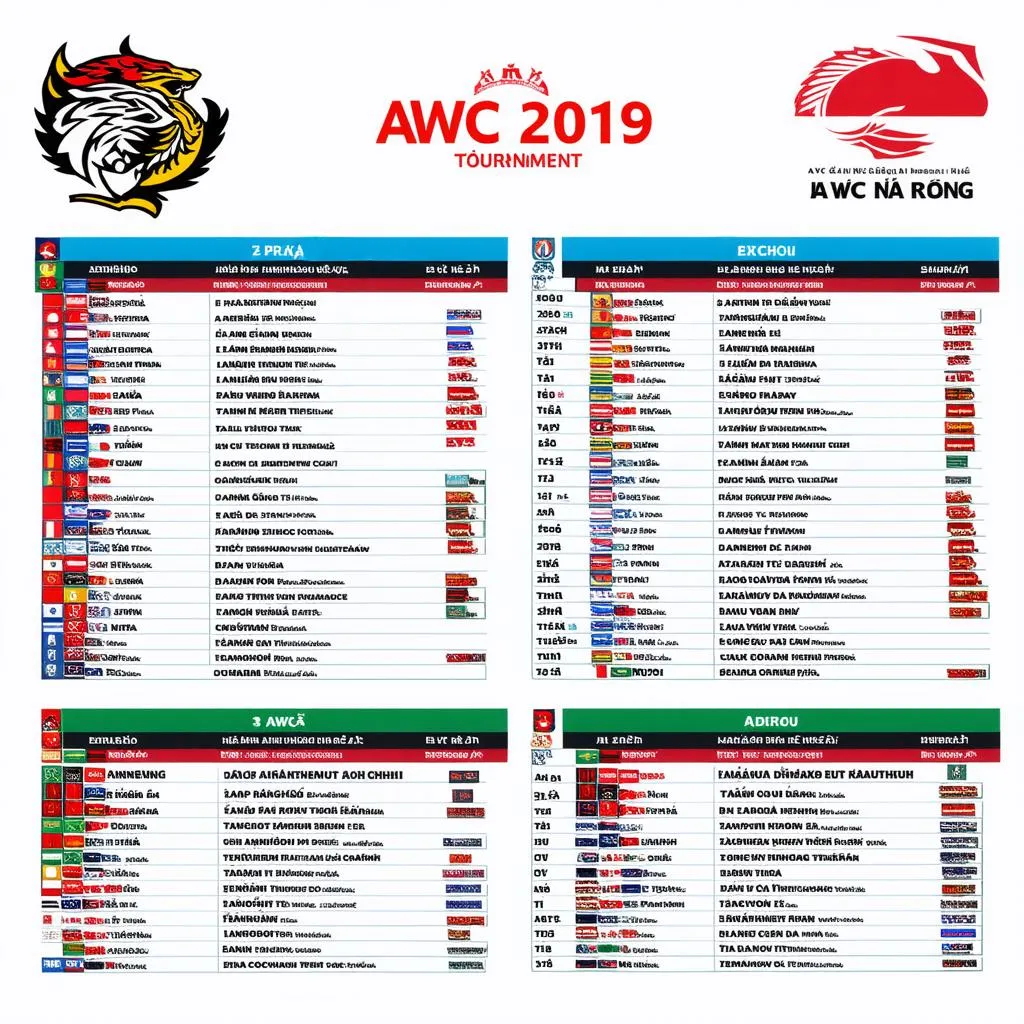 Lịch thi đấu AWC 2019 Đà Nẵng