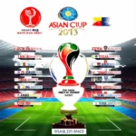 dđồ họa lịch thi đấu asian cup