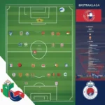 Lịch thi đấu Ekstraklasa