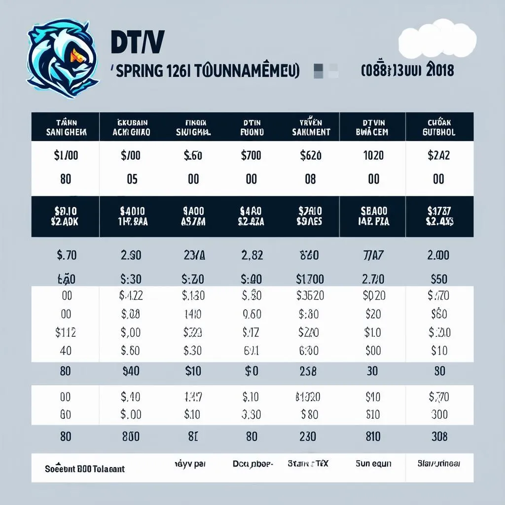 Giải thưởng DTĐV mùa xuân 2018