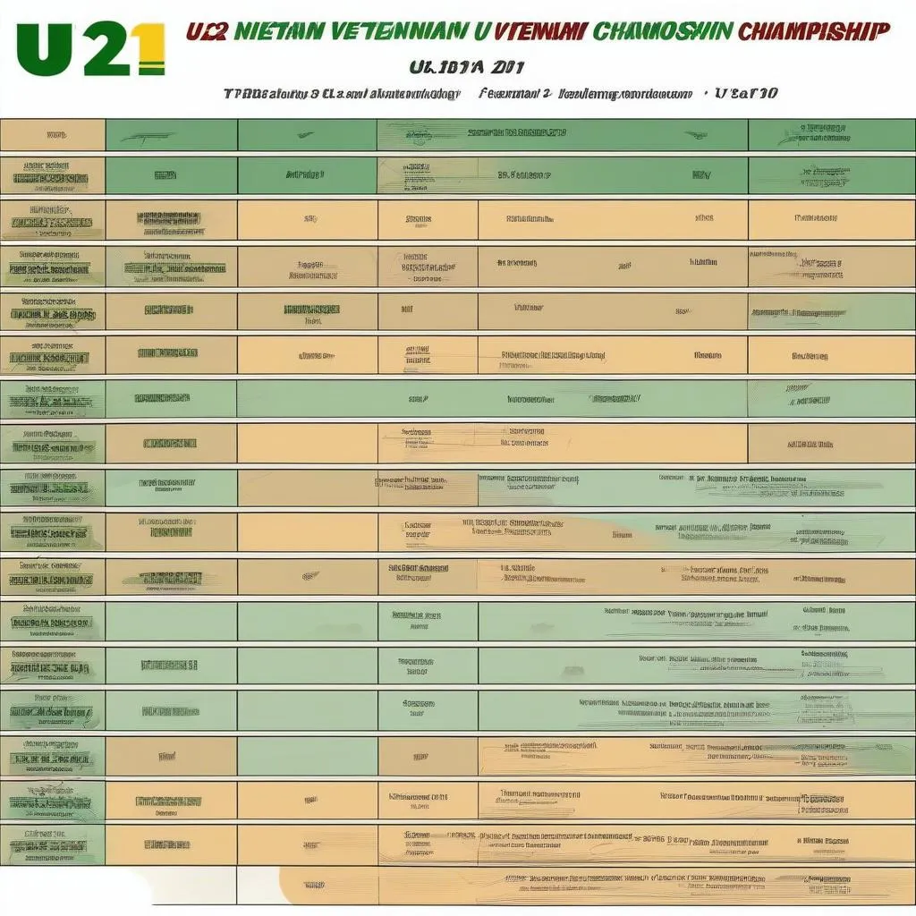 Lịch thi đấu giải vô địch U21 Việt Nam