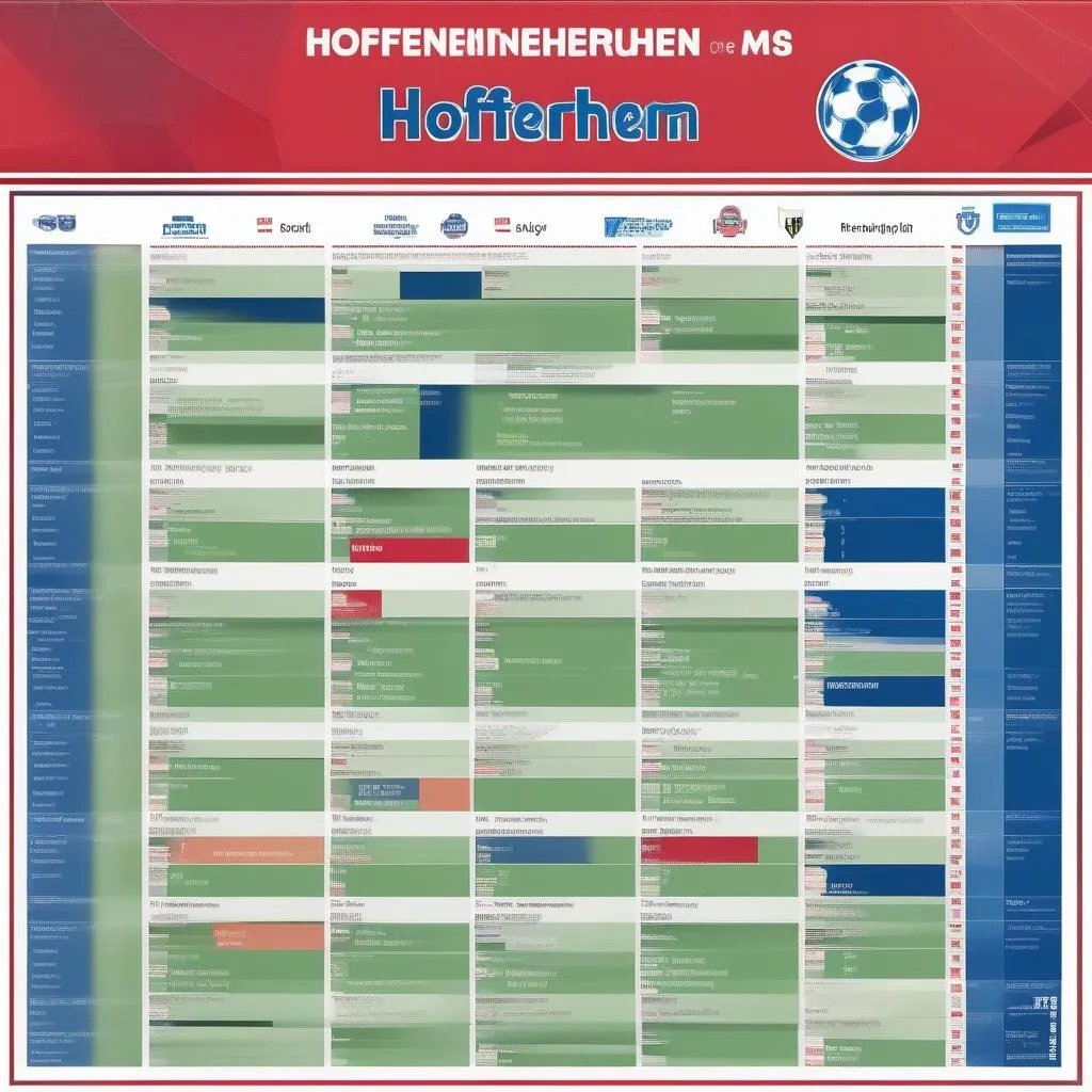 Lịch thi đấu Hoffenheim Bundesliga: Cập nhật lịch thi đấu mới nhất của đội bóng 