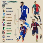 Kết quả vô địch quốc gia Ý - Đánh giá đội bóng Serie A