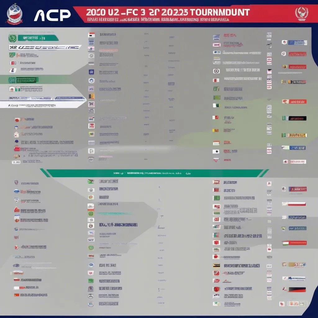 Lịch thi đấu AFC Cup U23 2023