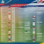 Lịch thi đấu AFF Cup 2018