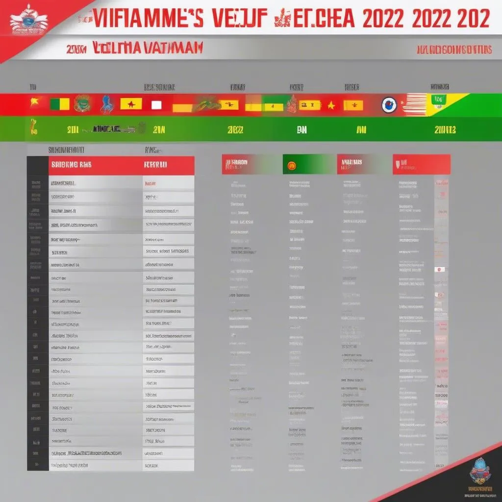 Lịch thi đấu AFF Cup 2022 của đội tuyển Việt Nam