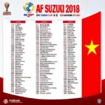 Lịch thi đấu AFF Suzuki Cup 2018