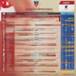 Lịch thi đấu AFF Suzuki Cup hôm nay