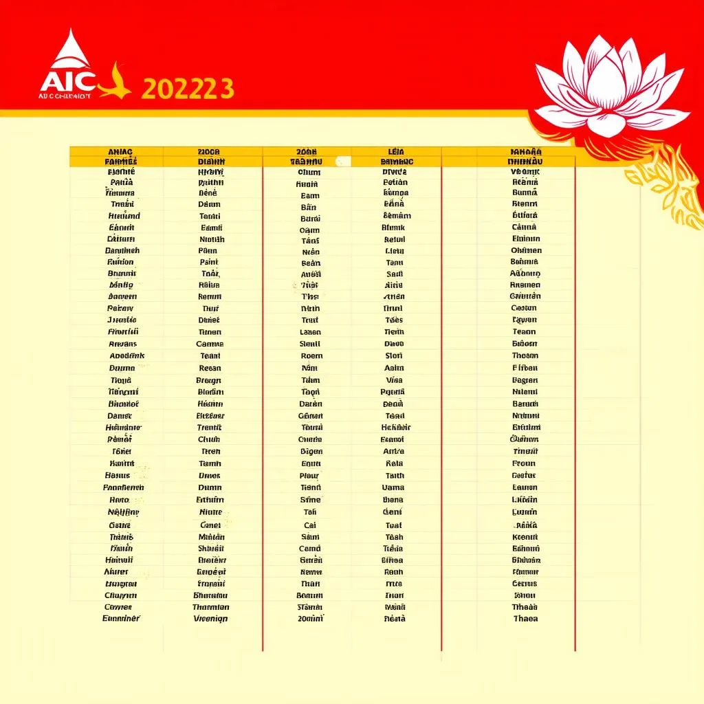 Lịch thi đấu AIC 2023