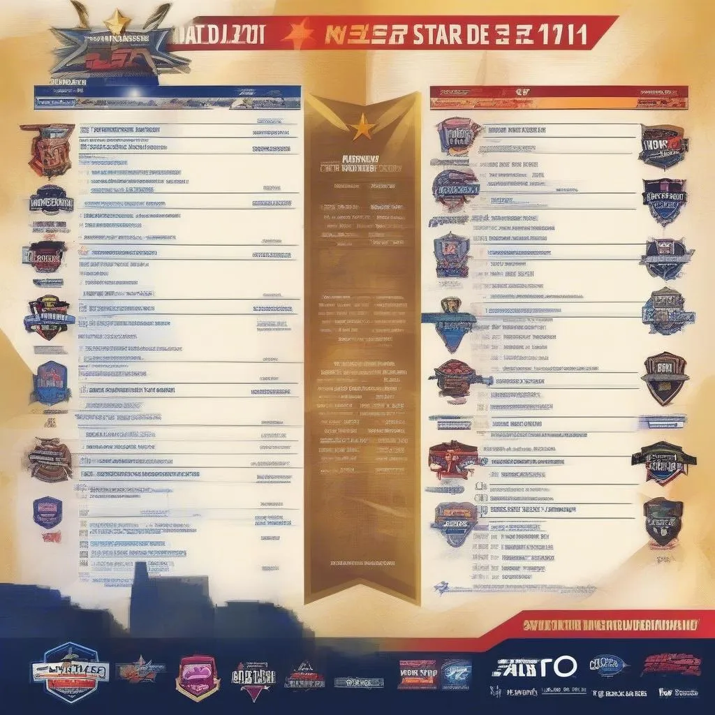 Lịch thi đấu chi tiết All Star 2017 Việt Nam