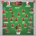 Lịch thi đấu Arsenal 2018 Ngoại hạng Anh