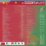 Lịch thi đấu Asiad 17 của đội tuyển U23 Việt Nam