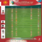 Lịch thi đấu Asiad 2018 bóng đá Việt Nam