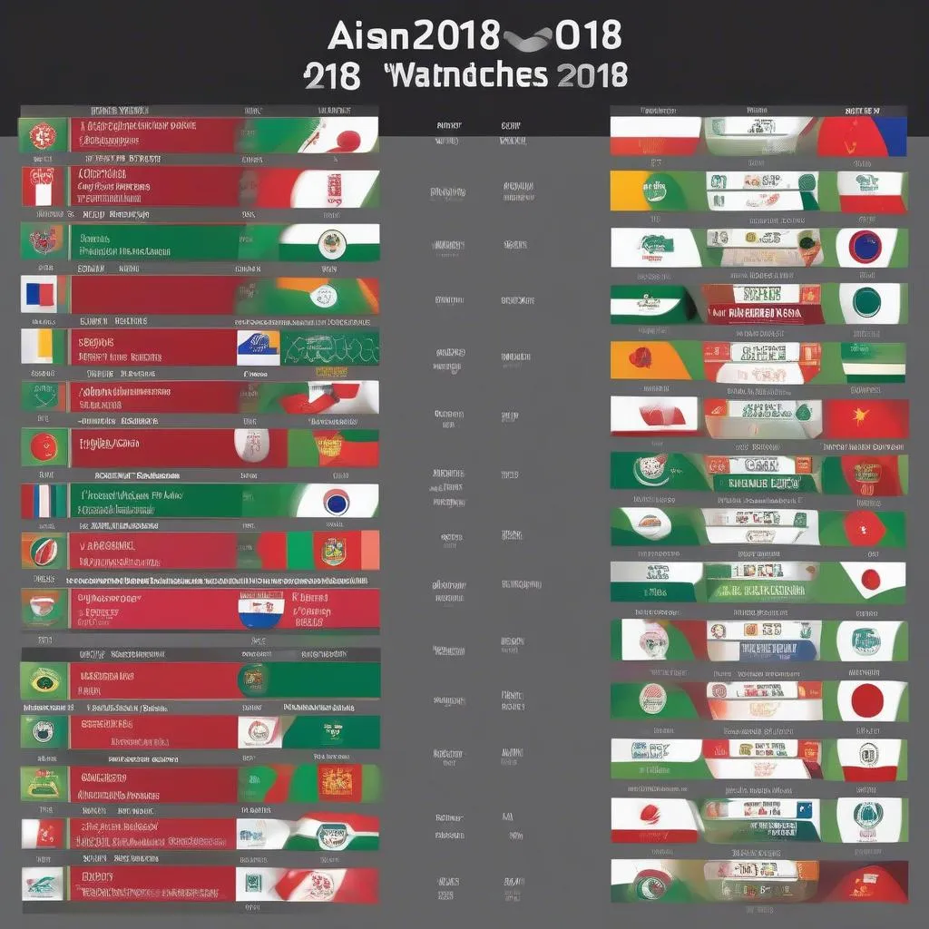 Lịch thi đấu Asian Cup 2018 hôm nay