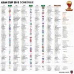 lich-thi-dau-asian-cup-2019-so-do