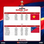 Lịch thi đấu bán kết AFF Cup 2018