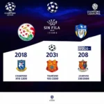 Lịch thi đấu Bán kết UEFA Champions League