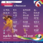 Lịch thi đấu bóng chuyền nữ tại ASIAD 2018 - Cập nhật mới nhất