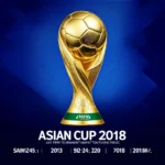 Lịch thi đấu bóng đá Asian 2018