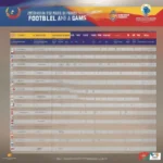 Lịch thi đấu bóng đá nam SEA Games 2023