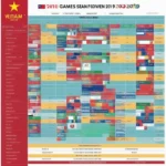 Lịch thi đấu Bóng đá Nữ Việt Nam tại SEA Games 30 2019