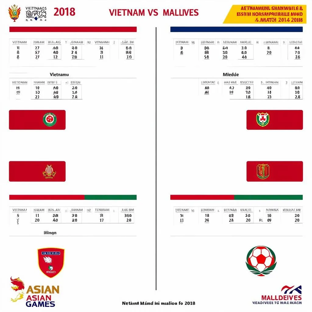 Lịch thi đấu bóng đá nữ Việt Nam vs Maldives