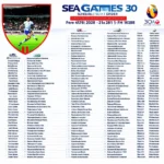 Lịch thi đấu bóng đá SEA Games 30