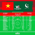 Lịch thi đấu bóng đá Việt Nam vs Pakistan