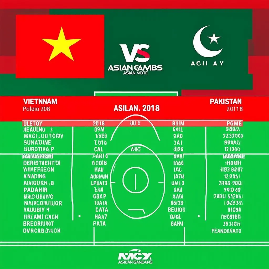 Lịch thi đấu bóng đá Việt Nam vs Pakistan