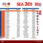 Lịch thi đấu bóng rổ SEA Games 30