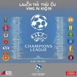 Lịch thi đấu C1 vòng tứ kết 2019