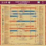 Lịch thi đấu Copa America 2019 tại Qatar