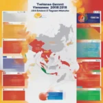 Lịch thi đấu của Đoàn TTVN tại Asiad 2018