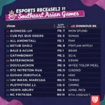 Lịch thi đấu Esports Seagame 30