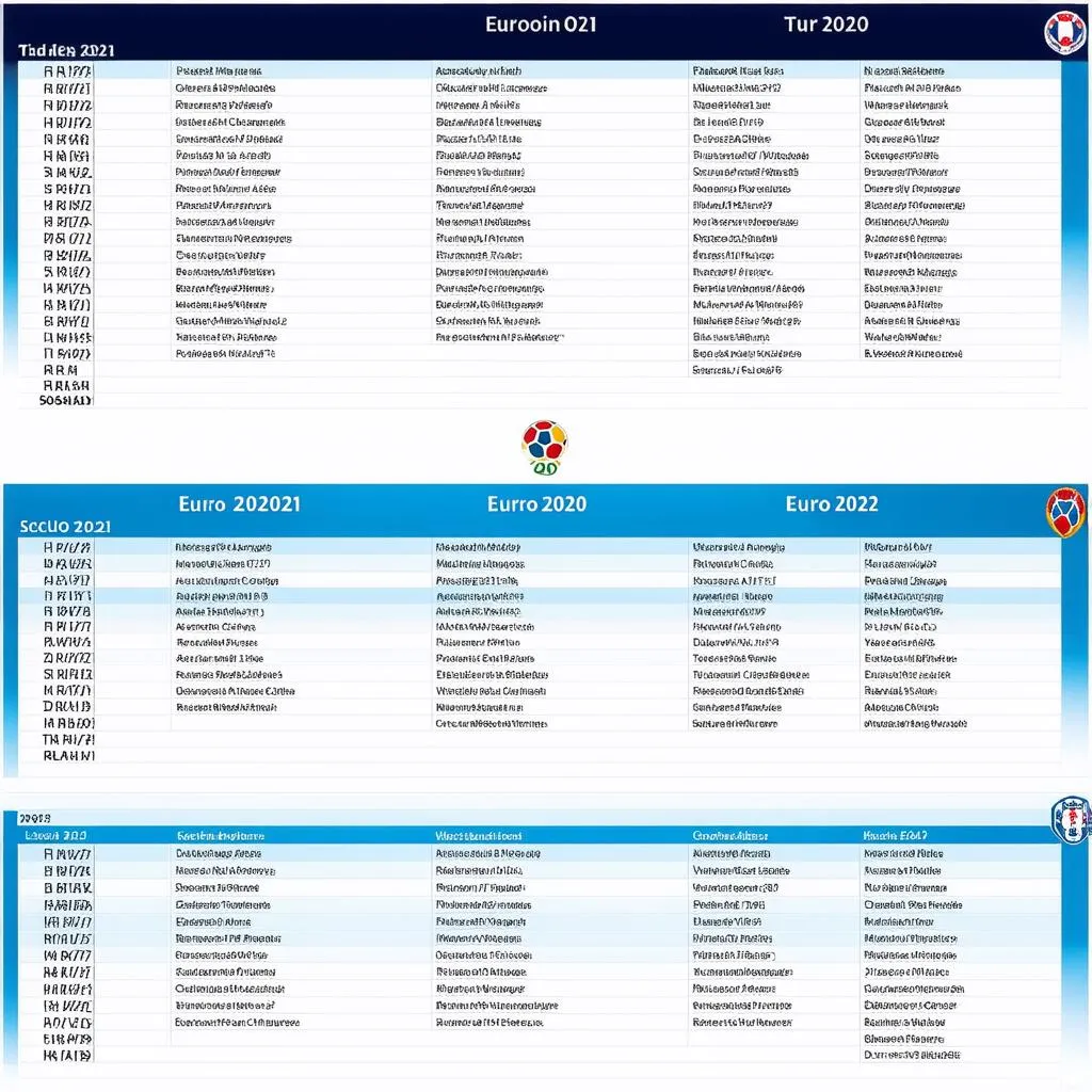 Lịch thi đấu Euro 2021 tương tự năm 2020