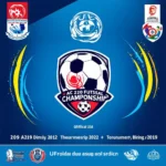 Lịch Thi Đấu Futsal U20 Châu Á 2019