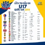 Lịch thi đấu giải U17 quốc gia 2018