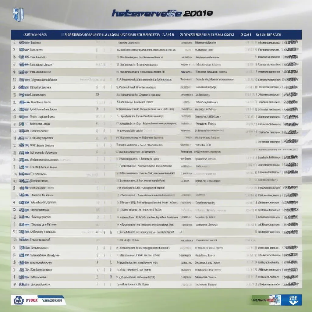 Lịch thi đấu Heerenveen 2019 - Kết quả giải đấu Eredivisie