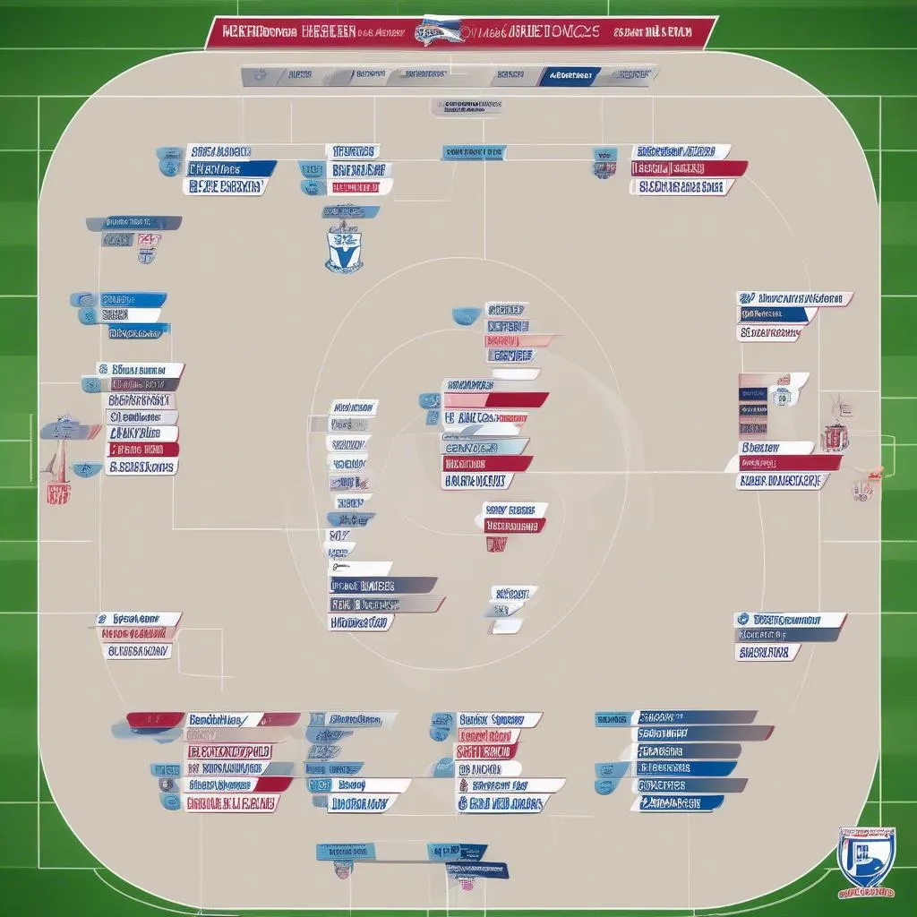 Lịch thi đấu Heerenveen với tỷ số dự đoán