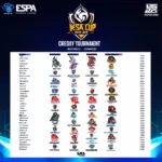 Lịch thi đấu Kespa Cup 2018