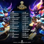 Lịch thi đấu Kespa Cup LCK