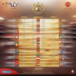 Lịch thi đấu King's Cup 2019 trực tiếp trên VTV6