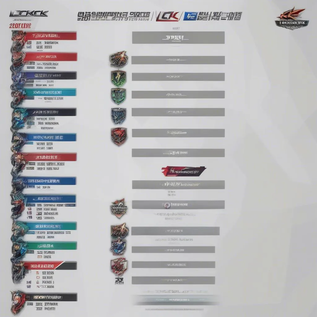 Lịch thi đấu LCK 2017 Playoffs vòng Chung Kết